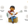 Tonies Disney and Pixar Coco Tonie